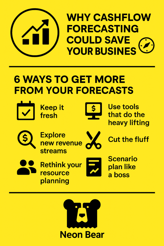 Why Cashflow Forecasting Could Save Your Agency 🧭